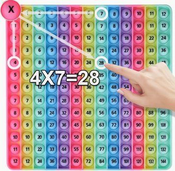 Игра таблица умножения 12 x12, Развивающая игрушка для изучения математики, Сенсорная Игрушка Антистресс Н - 836 фото